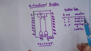 8086 MINIMUM MODE CONFIGURATION PART 1/ ADDRESS AND DATA BUS DEMULTIPLEXING / MPI/ BY VIJAYA