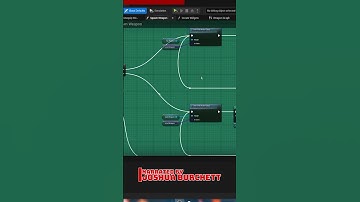 Exposing the Biggest Lie in Unreal Engine 5 – Watch This Before You Code! #gamedev #gamedevelop