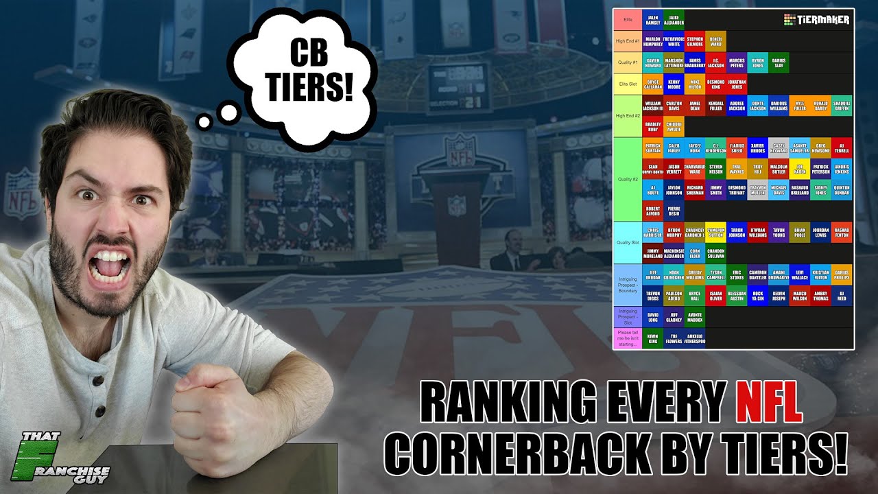 Ranking Every Cornerback In The NFL By Tiers! YouTube