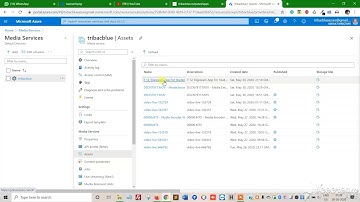 Part 1.Upload And Encode Video in Azure