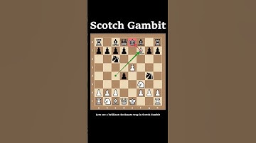 Checkmate Trap in Scotch Gambit