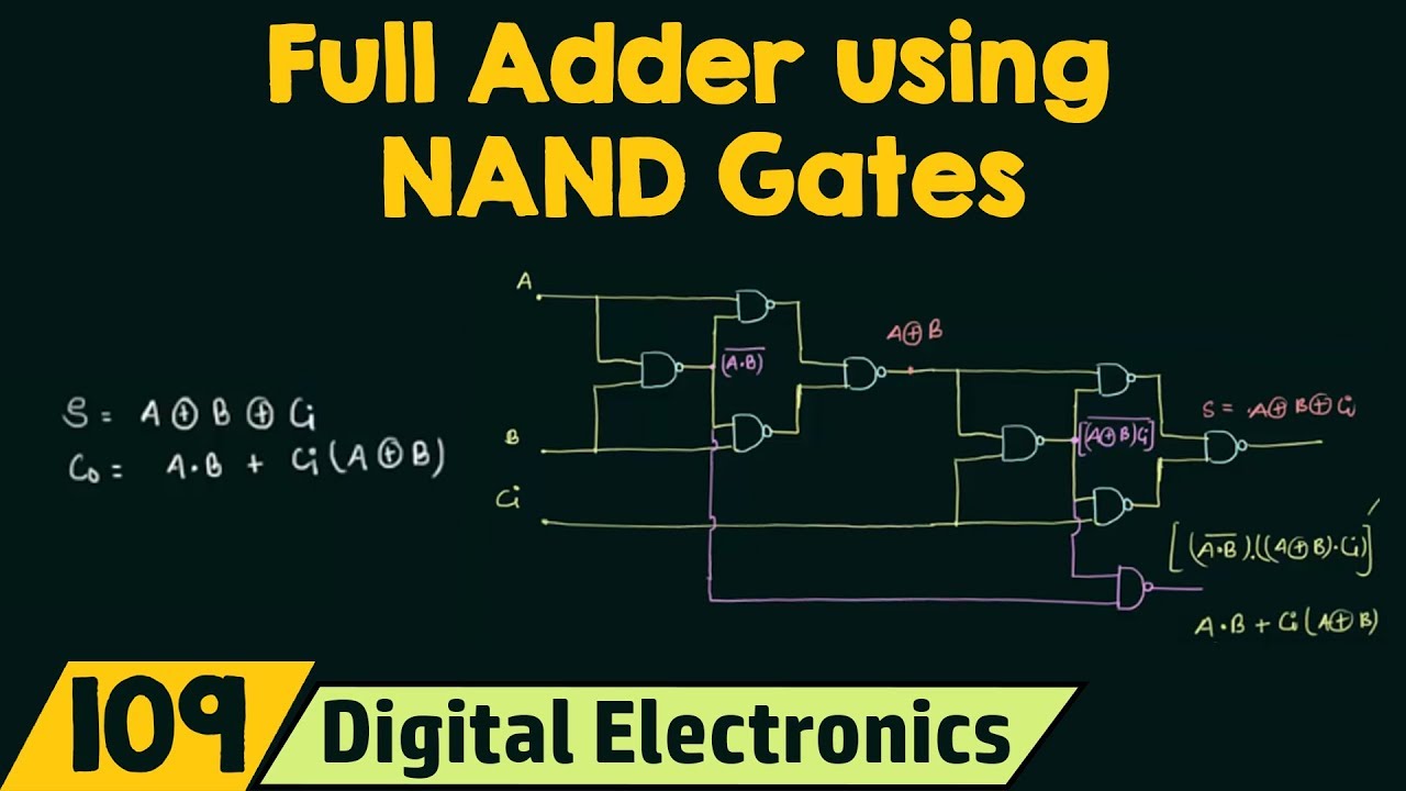 Realizing Full Adder using NAND Gates only - YouTube
