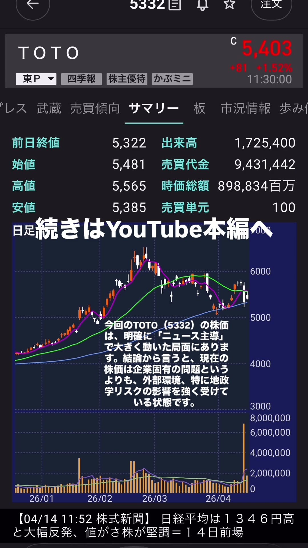 5332 TOTO】株価急落の真相…“受注停止”の裏側｜今は買いか？関連銘柄も