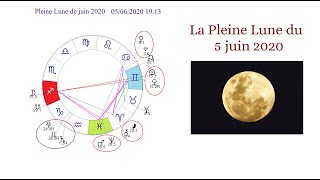 La Pleine Lune du 5 juin 2020 - ABLAS astrology