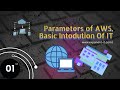 Parameters Of AWS, Basic Introduction of it.