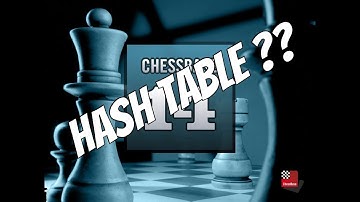 How to properly set the hashtable on Chessbase products