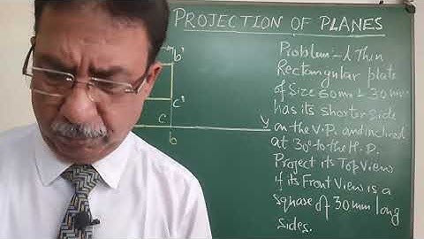 Special Problem No I on Oblique Planes by Prof Dileep Jigyasi SIRT The SAGE Group Bhopal