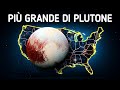 Il Sistema Solare da un Angolo Diverso: 17 Fatti Sorprendenti