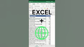 How To Use Excel + Chatgpt #excel #chatgpt #ai #exceltips #exceltutorial #msoffice