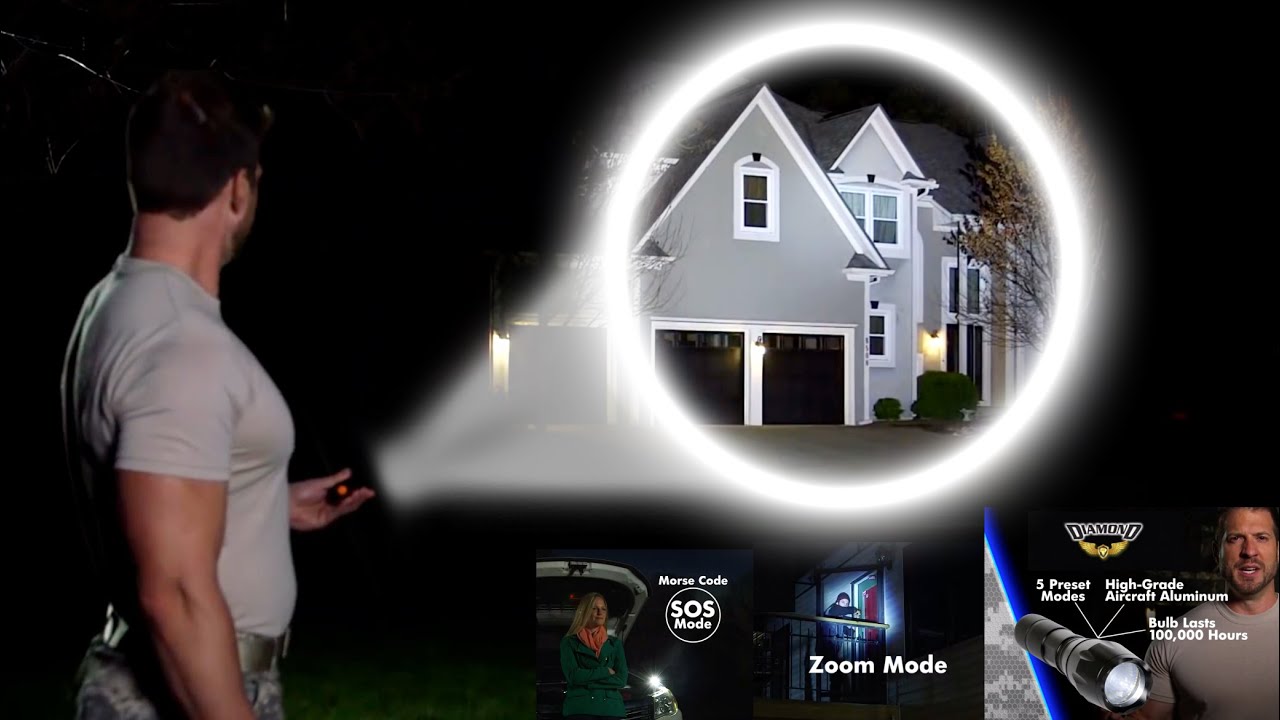 【Brightest Flashlight】Diamond CREE XML T6 Rechargeable Tactical Flashlight