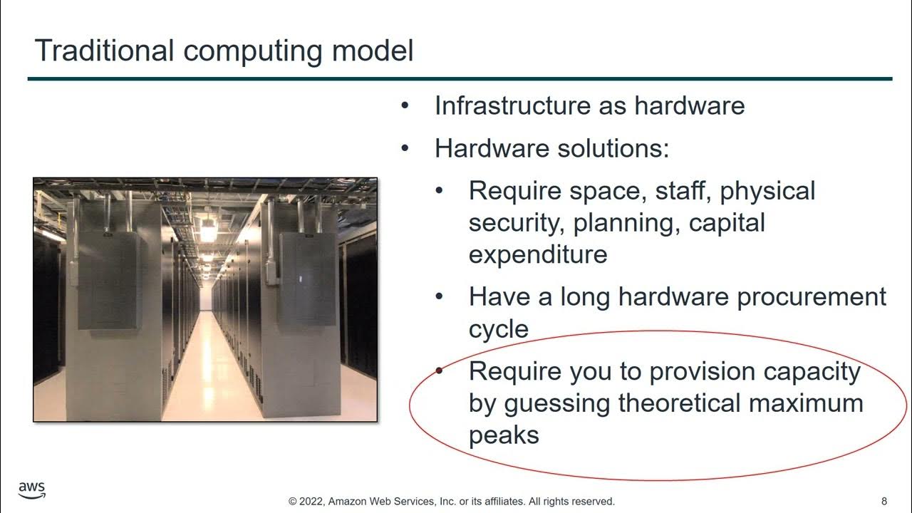 What is Traditional computing model ? Cloud Computing Video Series