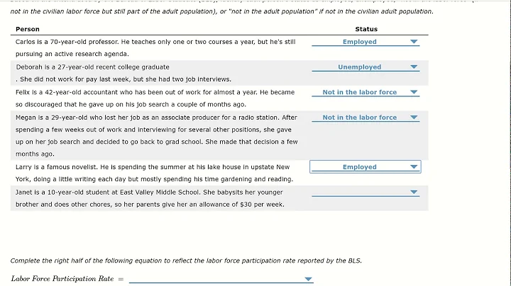 Chapter 15 Unemployment Q1 - DayDayNews