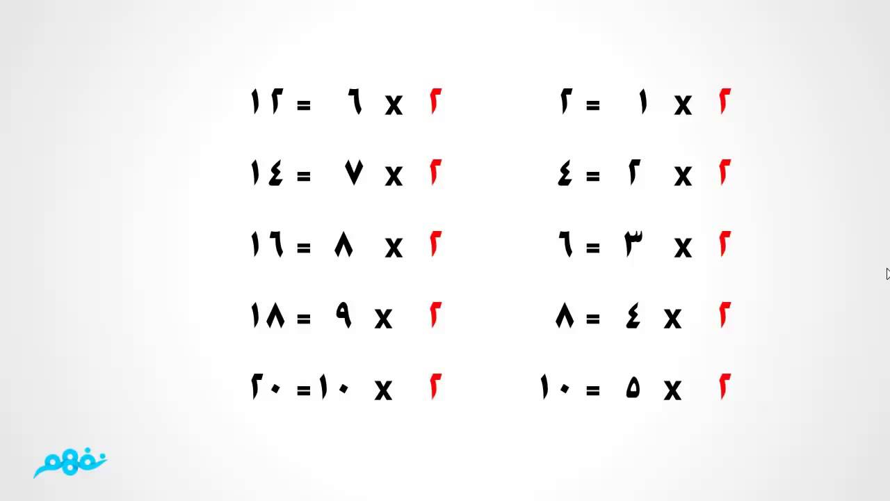 Multiplication facts in two1 - YouTube