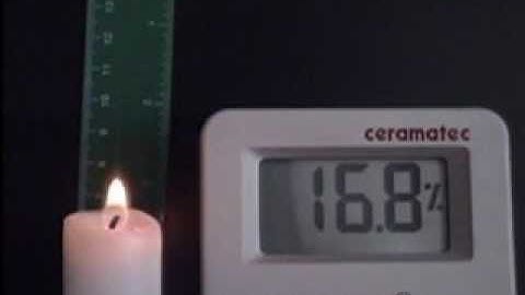 03 FHT FirePASS Concept Research Science