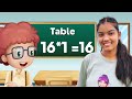16-x1=16 Multiplication, Table of Sixteen Tables Song Multiplication Time of tables, 16 ka pahada