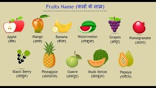 Fruit Names Learning Youtube