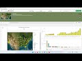 Learn Qlik Sense - Basic customization in your app (color top bar and add thumbnail)