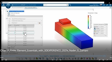 Chap 11 Finite Element Essentials with 3DEXPERIENCE 2021x Nader G Zamani