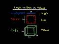 Length vs Area vs Volume (What’s the Difference?)