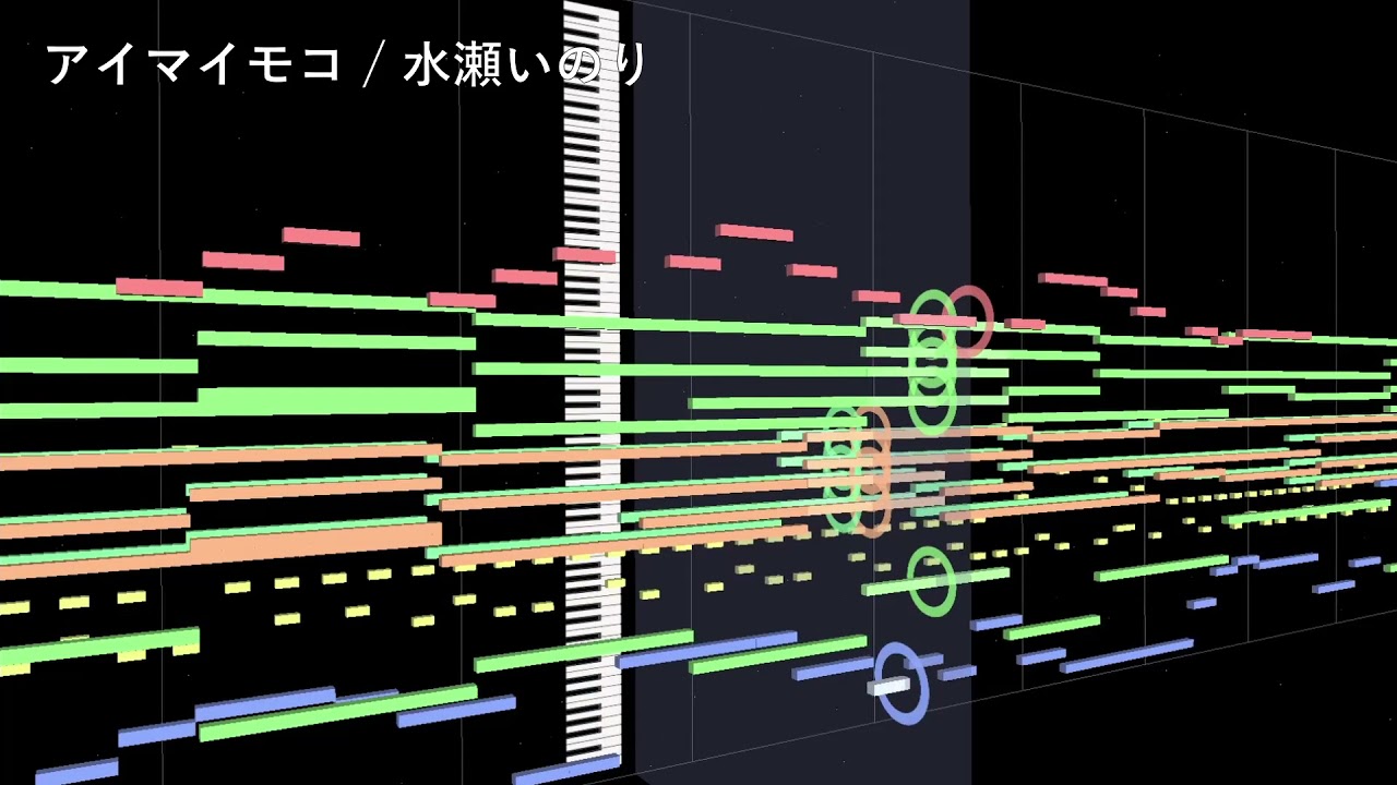 アイマイモコ Tv Size 水瀬いのり Shazam