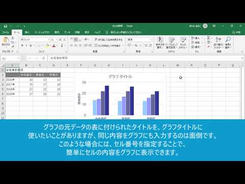 グラフタイトルにセルの内容を表示するには（Excel 2019 グラフ）