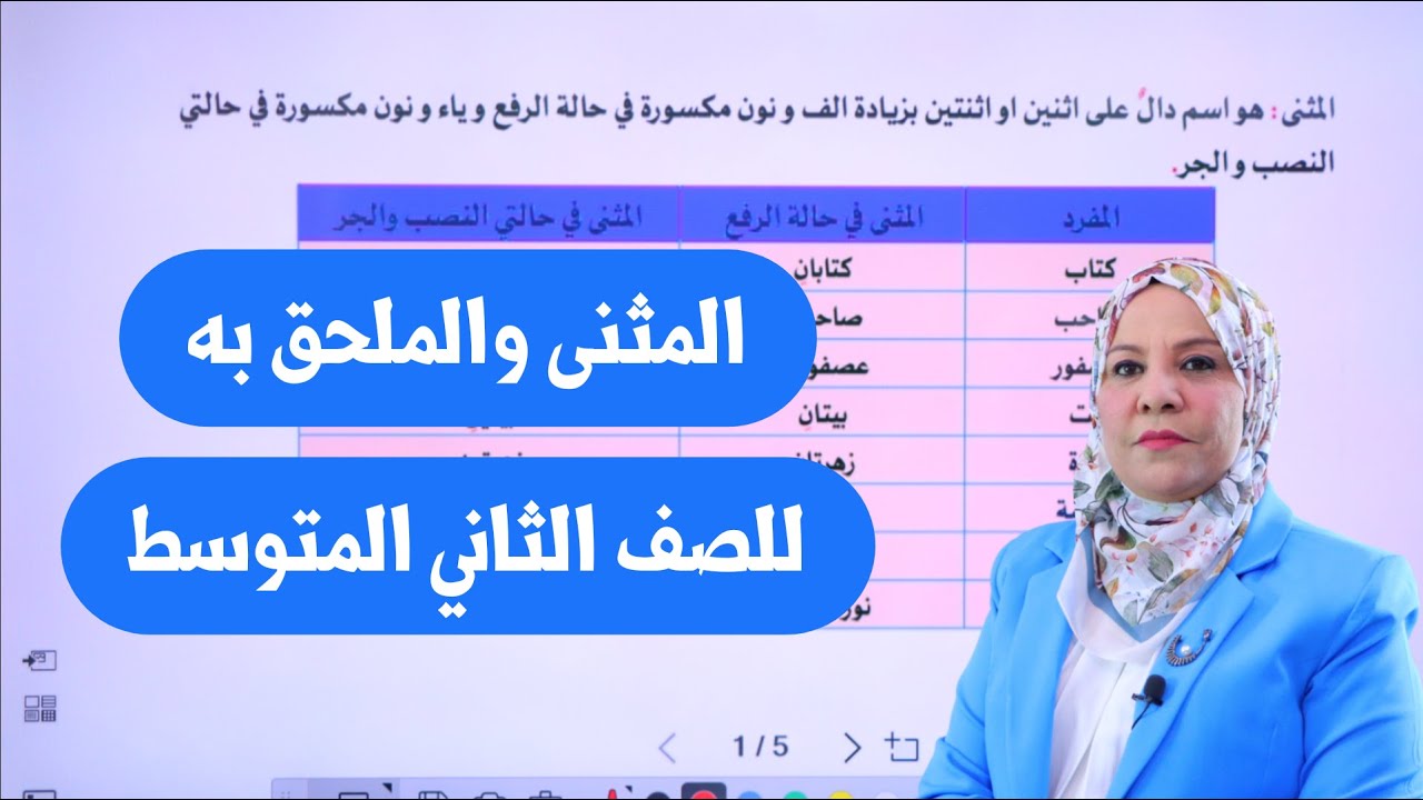 المثنى والملحق به للصف الثاني المتوسط / التصوير الجديد