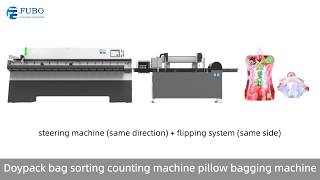 Famous Doypack bag sorting counting machine pillow bagging machine Net Worth
