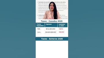 💼 Tabla de impuesto taxes en 2025