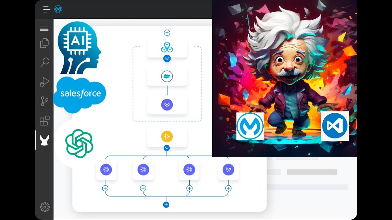 Anypoint Code Builder with AI - Mulesoft Columbus Meetup Nov 23 - YouTube