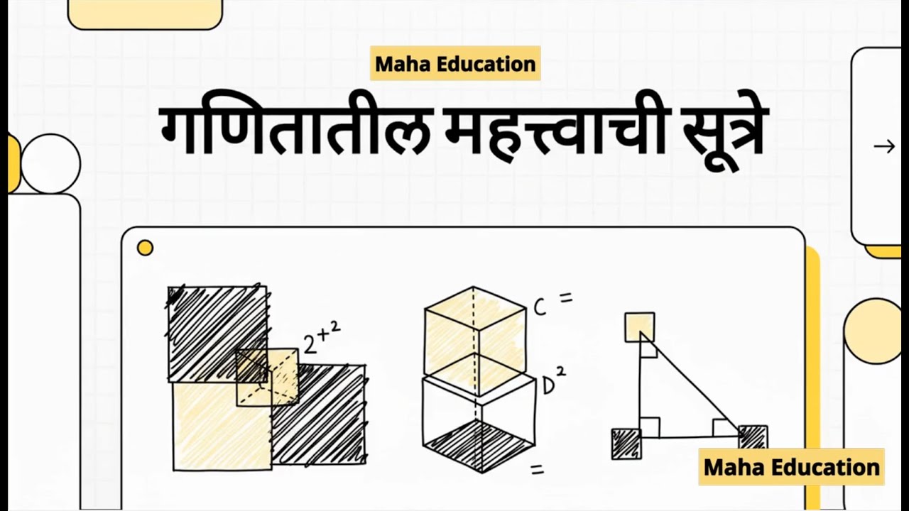 6. गणितातील महत्त्वाची सूत्रे | TET,CTET MATH Series | Important ...