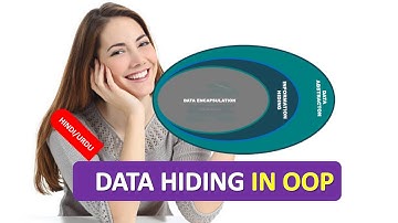 DATA HIDING | OBJECT ORIENTED PROGRAMMING | WHAT IS DATA HIDING IN OOP HINDI URDU