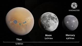 NASA Just Proved Titan Could Support Human Civilization