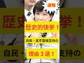 【歴史的大勝】高市首相、自民が支持される３つの理由！#政治ニュース#高市首相 #高市早苗 #衆院選 #選挙結果 #shorts
