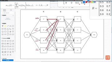 2024黑马AI就业班：人工智能Python实战课程——涵盖自然语言处理（NLP）与计算机视觉（CV）