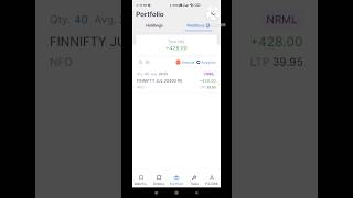 Market -Profit -Trade -Boundmarket