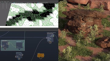 Bifrost Scatter Part:7 Combining Masks