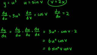 Taha assignment 4A