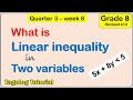 What is linear inequality in two variables? (examples and graph) Math 8 matatag third quarter week 8