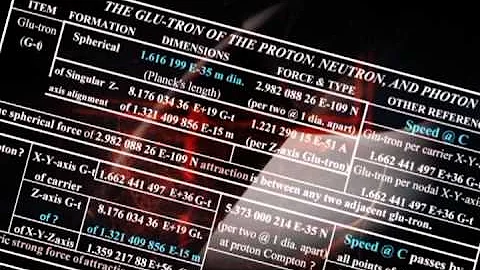 This FIRST TIME publication shows the origins... b...