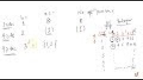 Each coefficient in the equation `a x^2+b x+c=0` is determined by throwing an ordinary six faced...