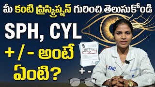 How to Read Your Eye Prescription: Sph, Cyl, and Signs