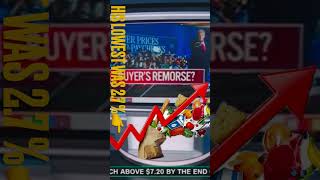 REALITY CHECK: CNN Makes Trump Loose His BULLSH!T!
