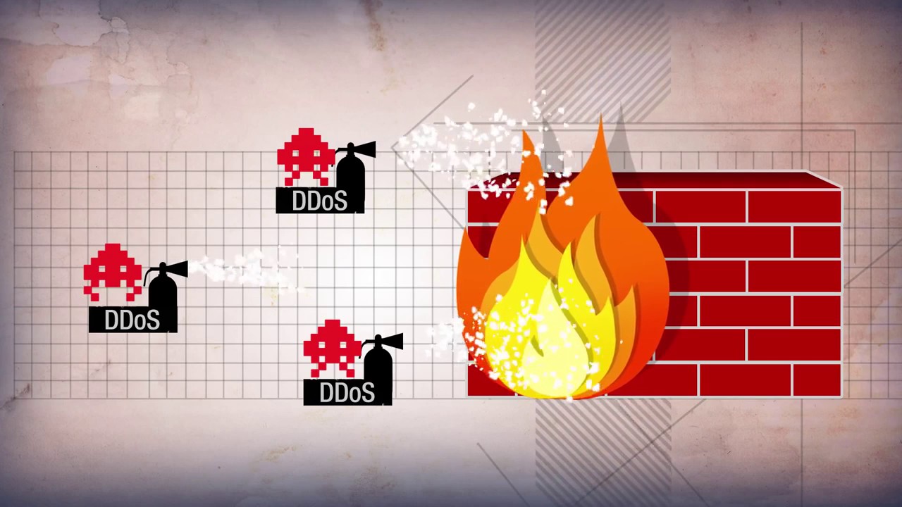 DDoS Attacks Are You Ready   How to Prevent and Prepare for DDoS Attacks
