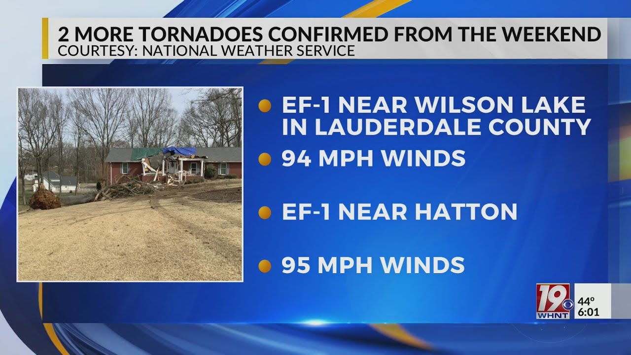 2 More Tornadoes Confirmed from Weekend Storms | Feb. 18, 2025 | News ...