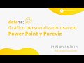 DataTip #18: Gráfico personalizado usando Power Point y Pureviz