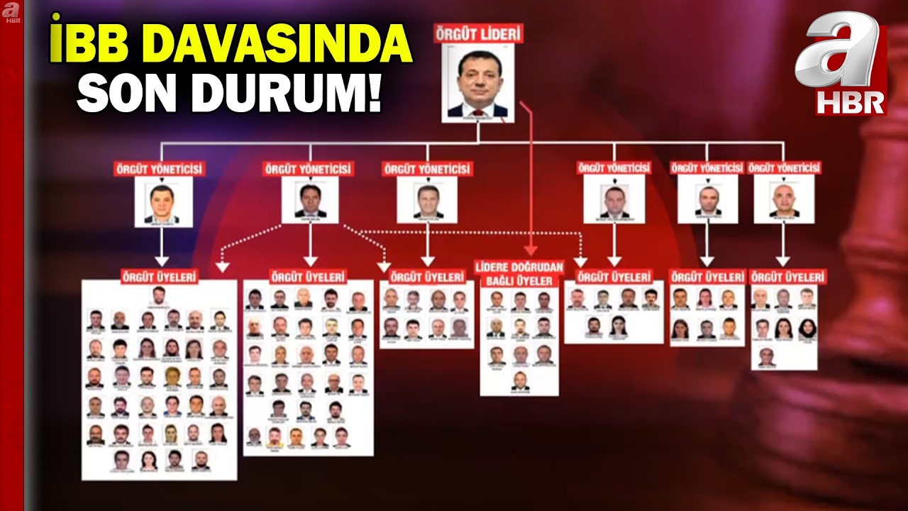 İBB yolsuzluk davasında 3. gün! Duruşmada neler yaşandı? | A Haber