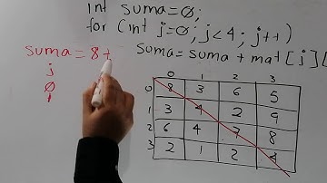 23  Suma de los elementos que se encuentran en la diagonal principal de una matriz.