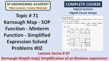 71 Karnaugh Map   SOP Function   Minterm Function   Simplified Expression Solved Problems #02