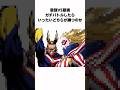 最強vs最強 ガチバトルしたらどちらが勝つのか#僕のヒーローアカデミア #ヒロアカ #アニメ