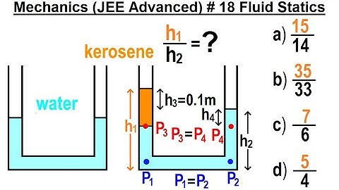 JEE Advanced Physics 2020 Paper 1  #6  (#18) Fluid Statics
